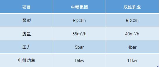 猪粪污水自吸中国X站XVDEVIOS安卓安装技术选型参考